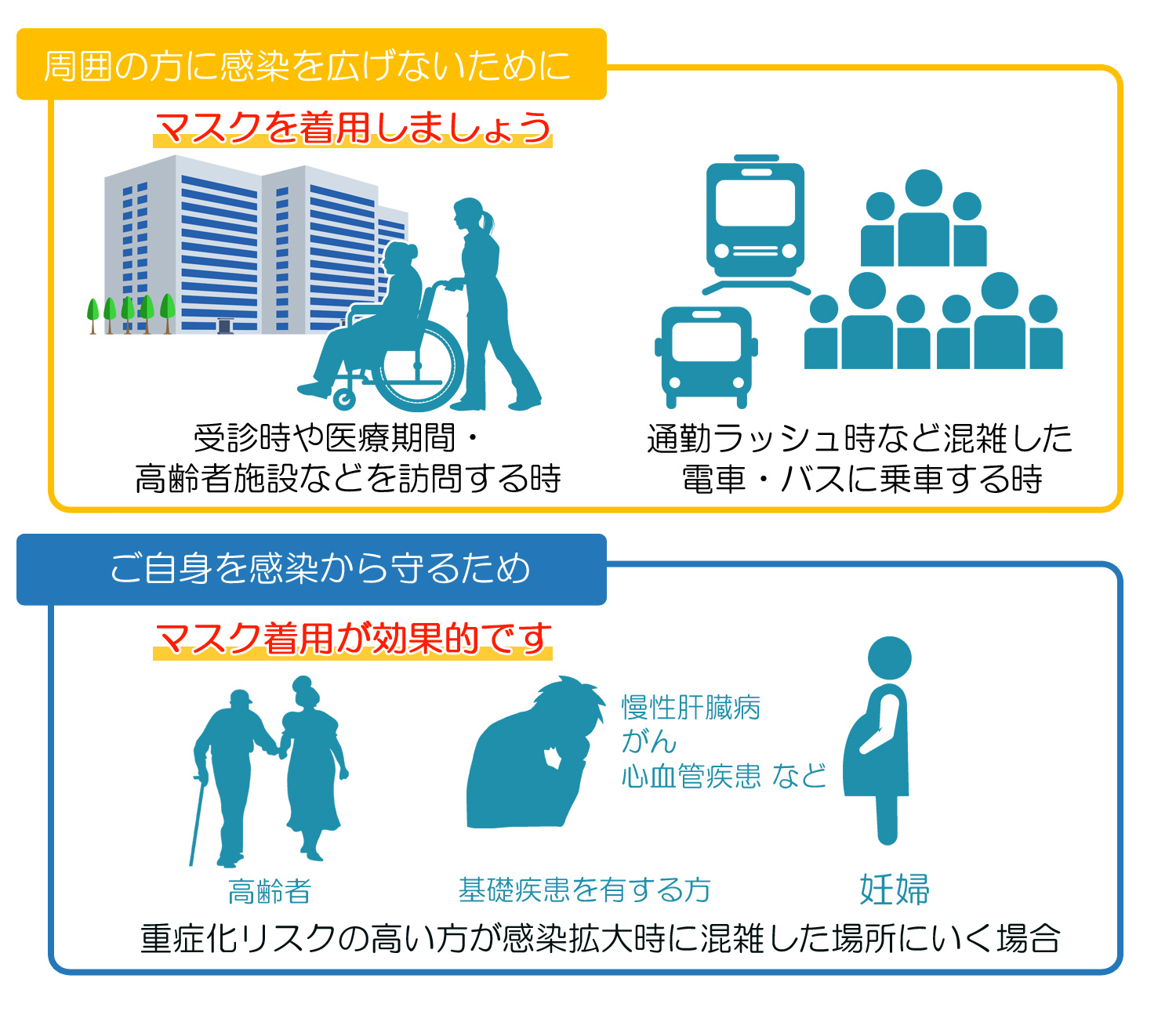 医療法人 長谷川医院 | 内科・消化器外科・外科・理学療法科